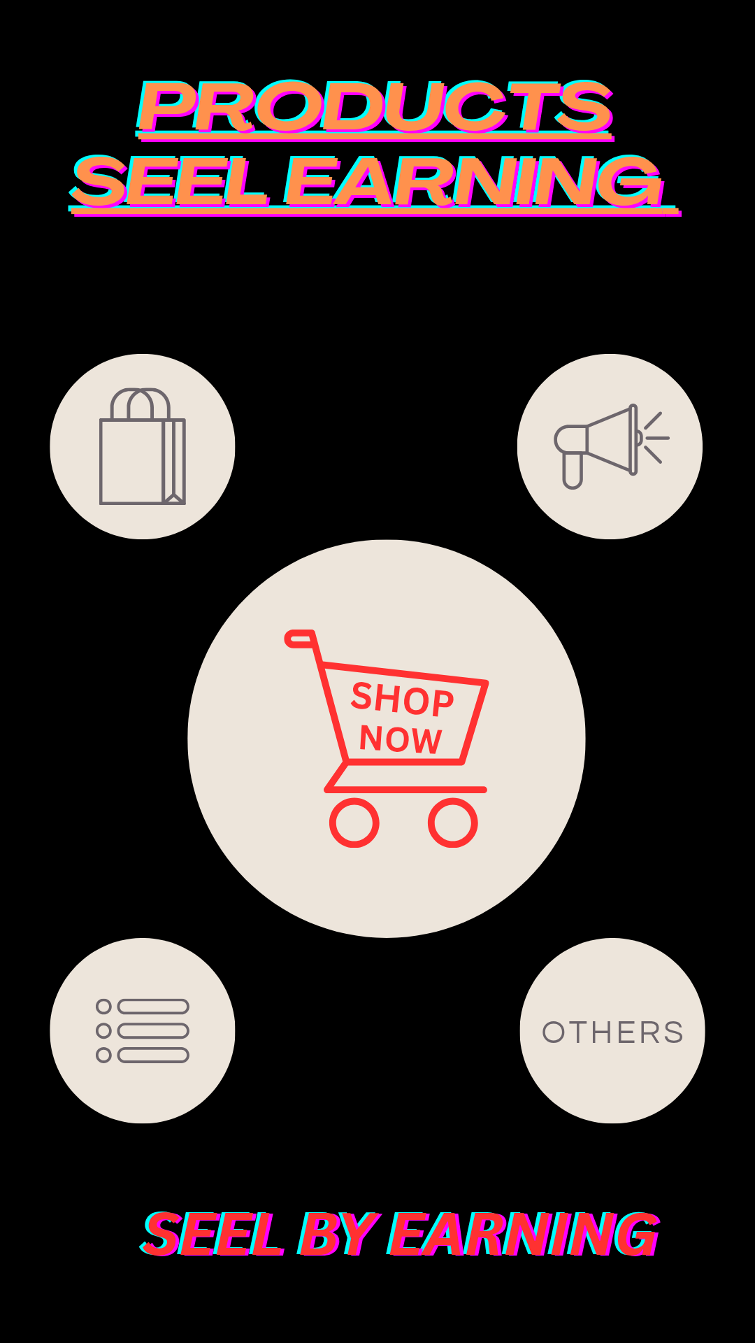 𝗣𝗥𝗢𝗗𝗨𝗖𝗧 𝗕𝗨𝗬 𝗔𝗡𝗗 𝗦𝗘𝗟𝗟